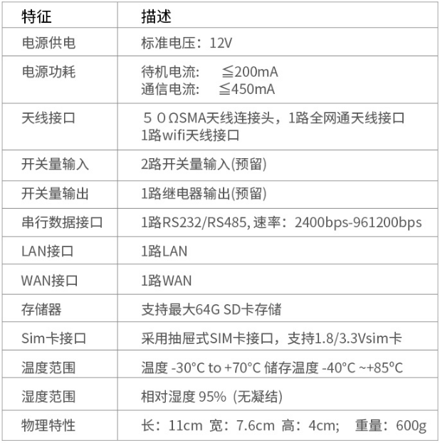 微信圖片_20200409125309