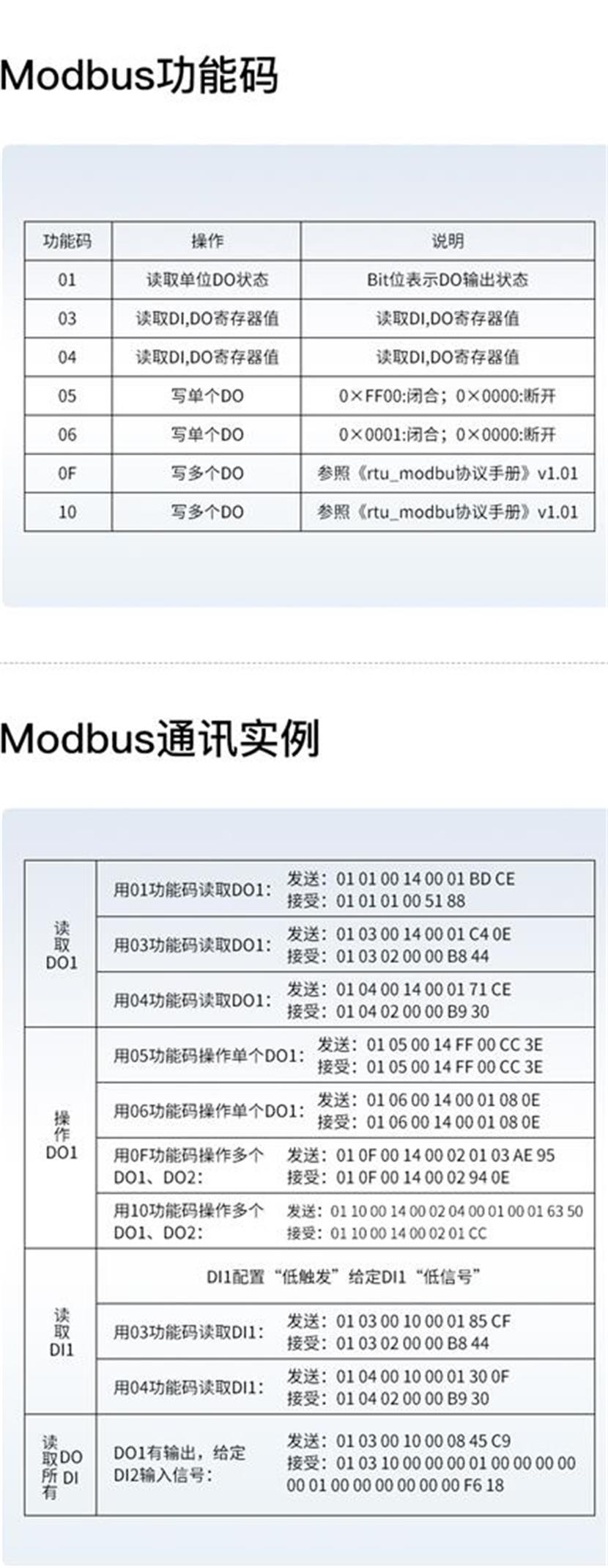 Modbus功能碼