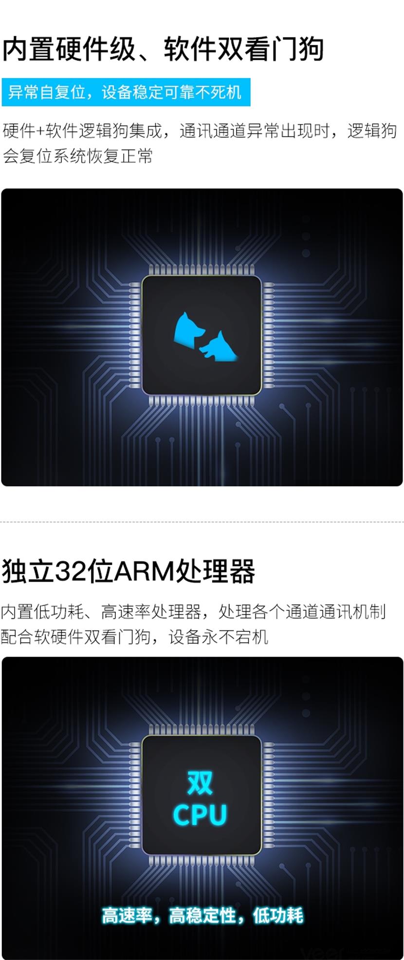 軟硬件看門(mén)狗