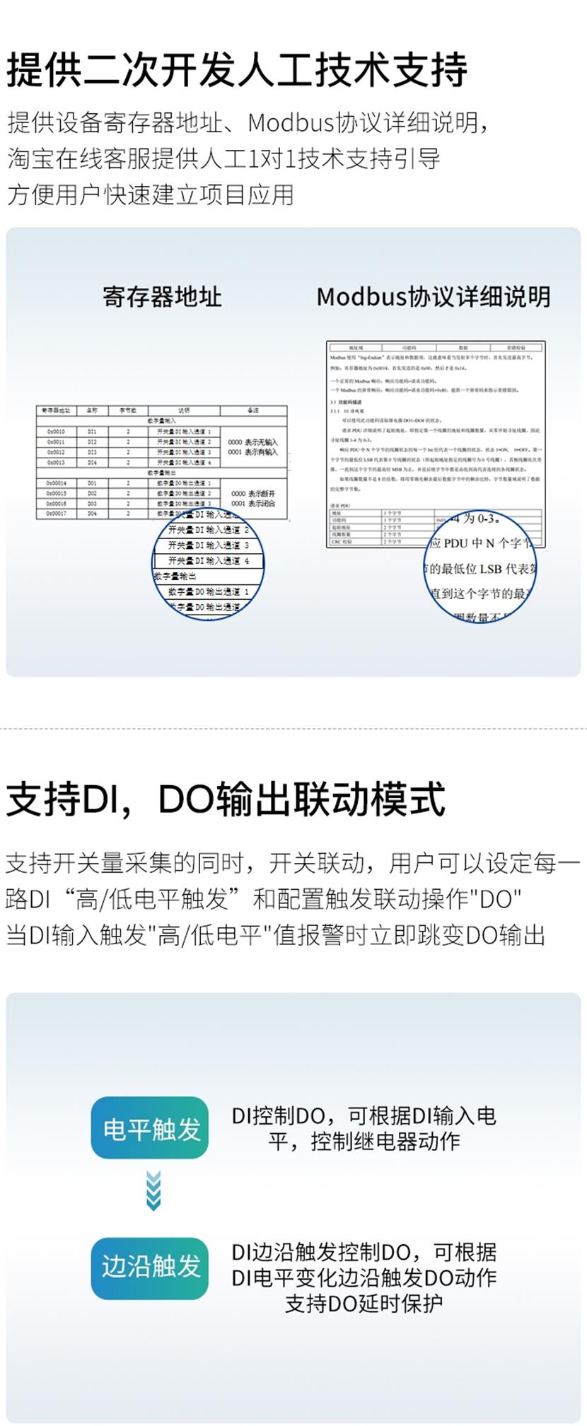 人工技術(shù)支持