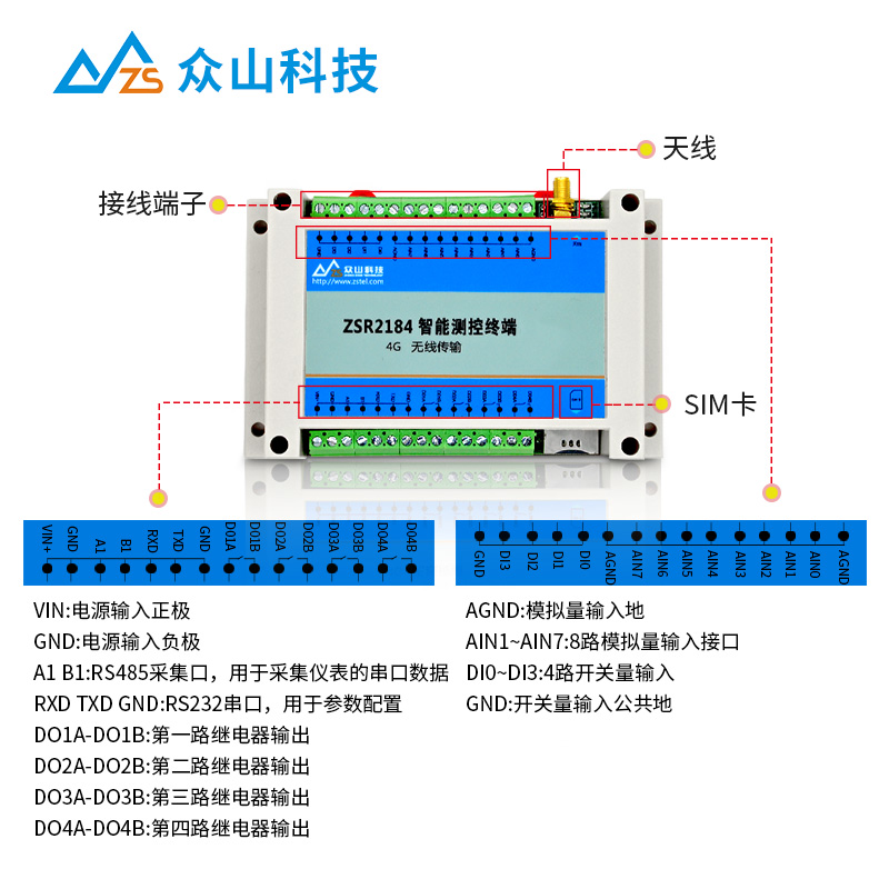 模擬量采集模塊需要多少錢(qián)