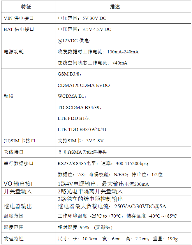 微信圖片_20200408133148