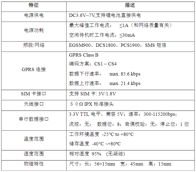 微信圖片_20200408125535
