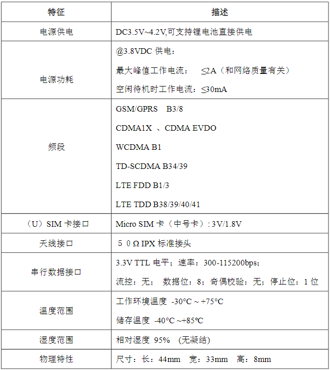 微信圖片_20200408125145