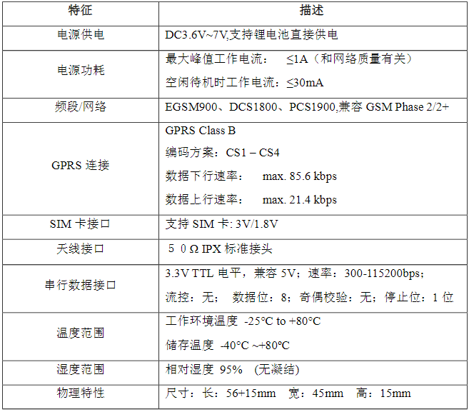 微信圖片_20200408142446