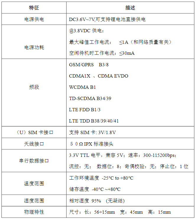 微信圖片_20200408135608