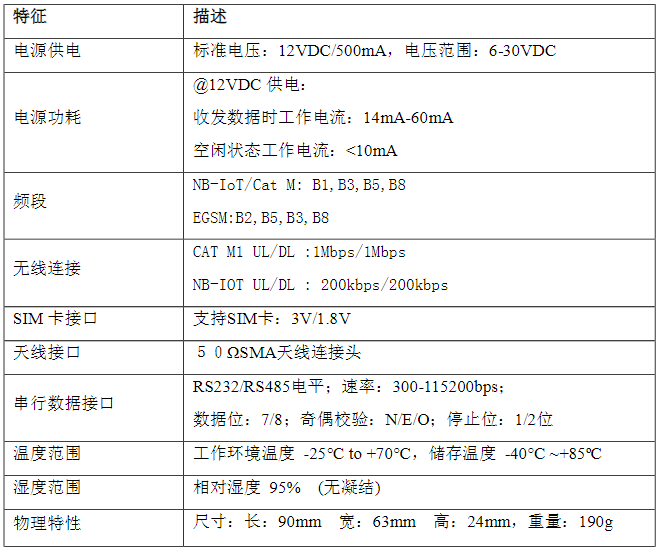 微信圖片_20200408144712