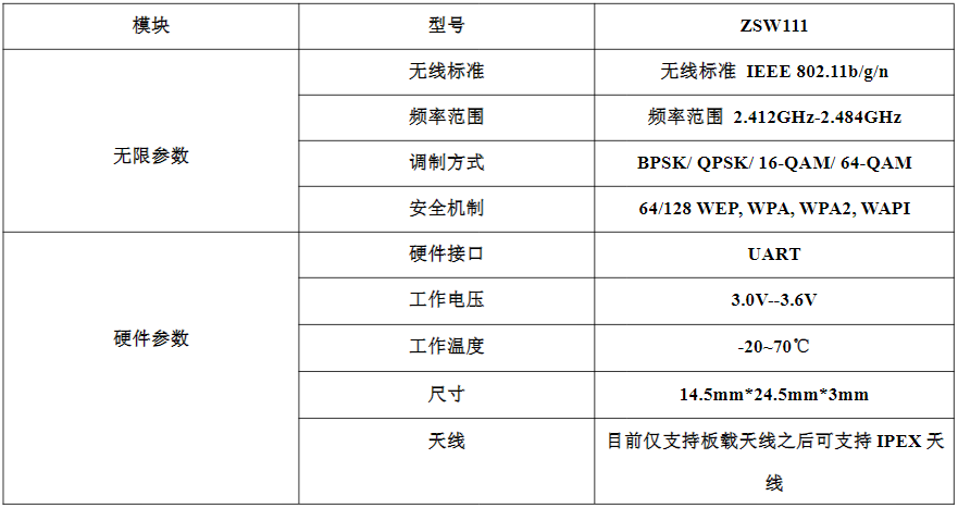 微信圖片_20200408164530