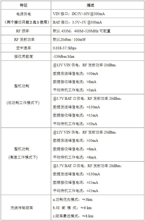 微信圖片_20200409141841