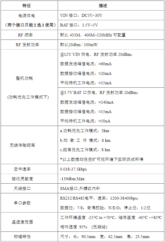 微信圖片_20200409145232