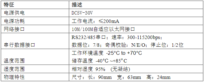 微信圖片_20200409093743