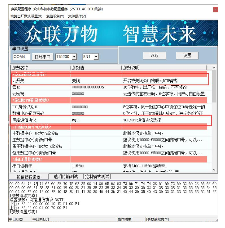 圖(1)