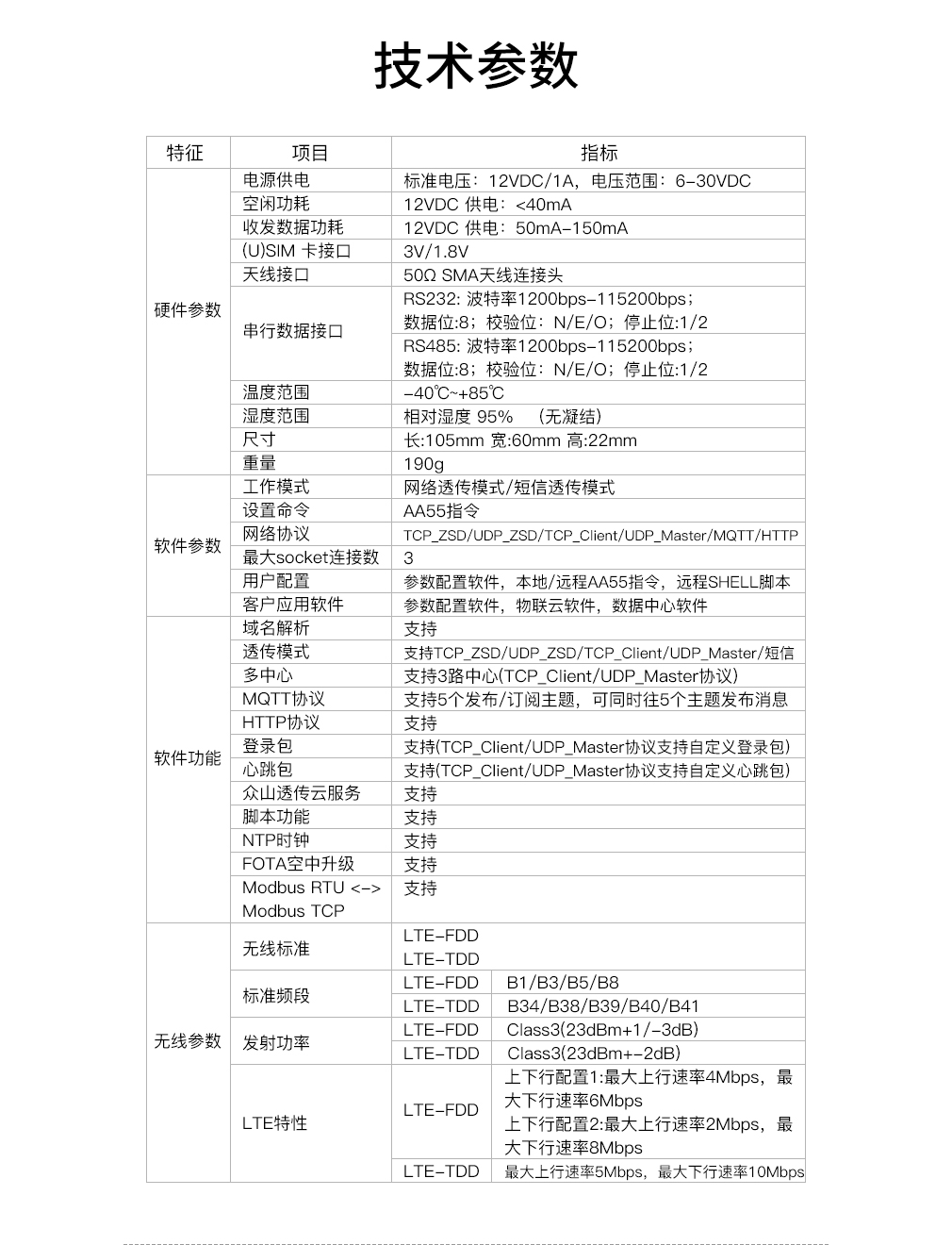 網(wǎng)站下_04