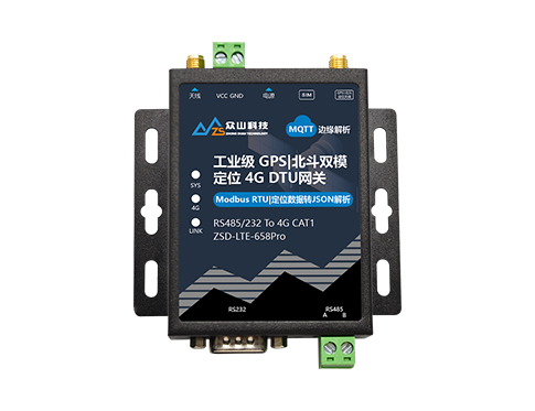 新品CAT 1 4G DTU模塊——ZSD-LTE-658 Pro