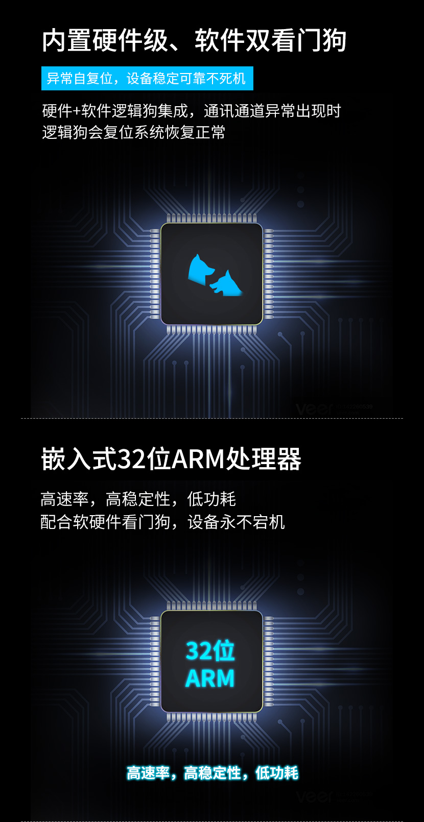 嵌入式處理器