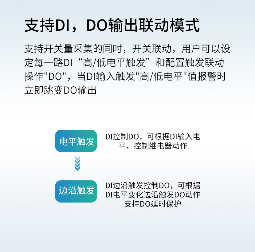 硬軟件雙看門(mén)狗