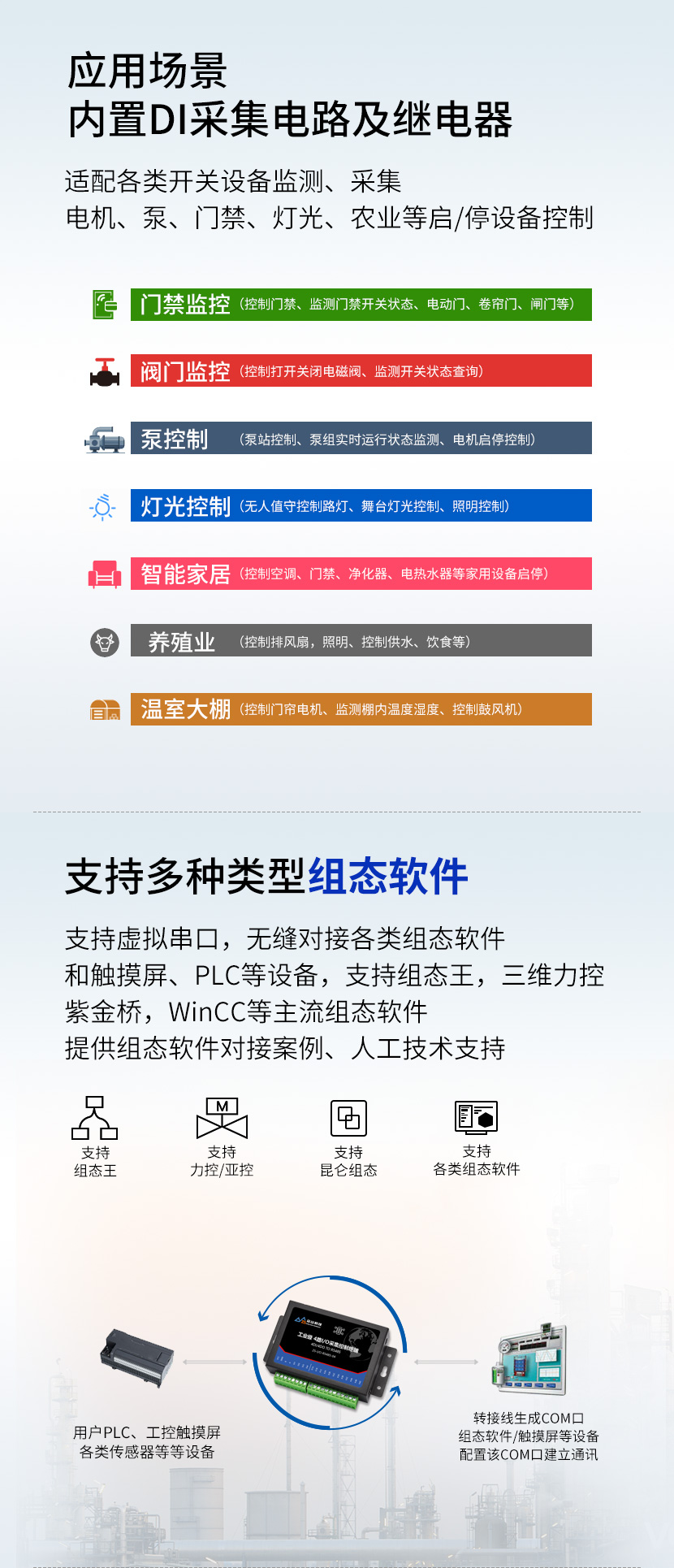 IO模塊