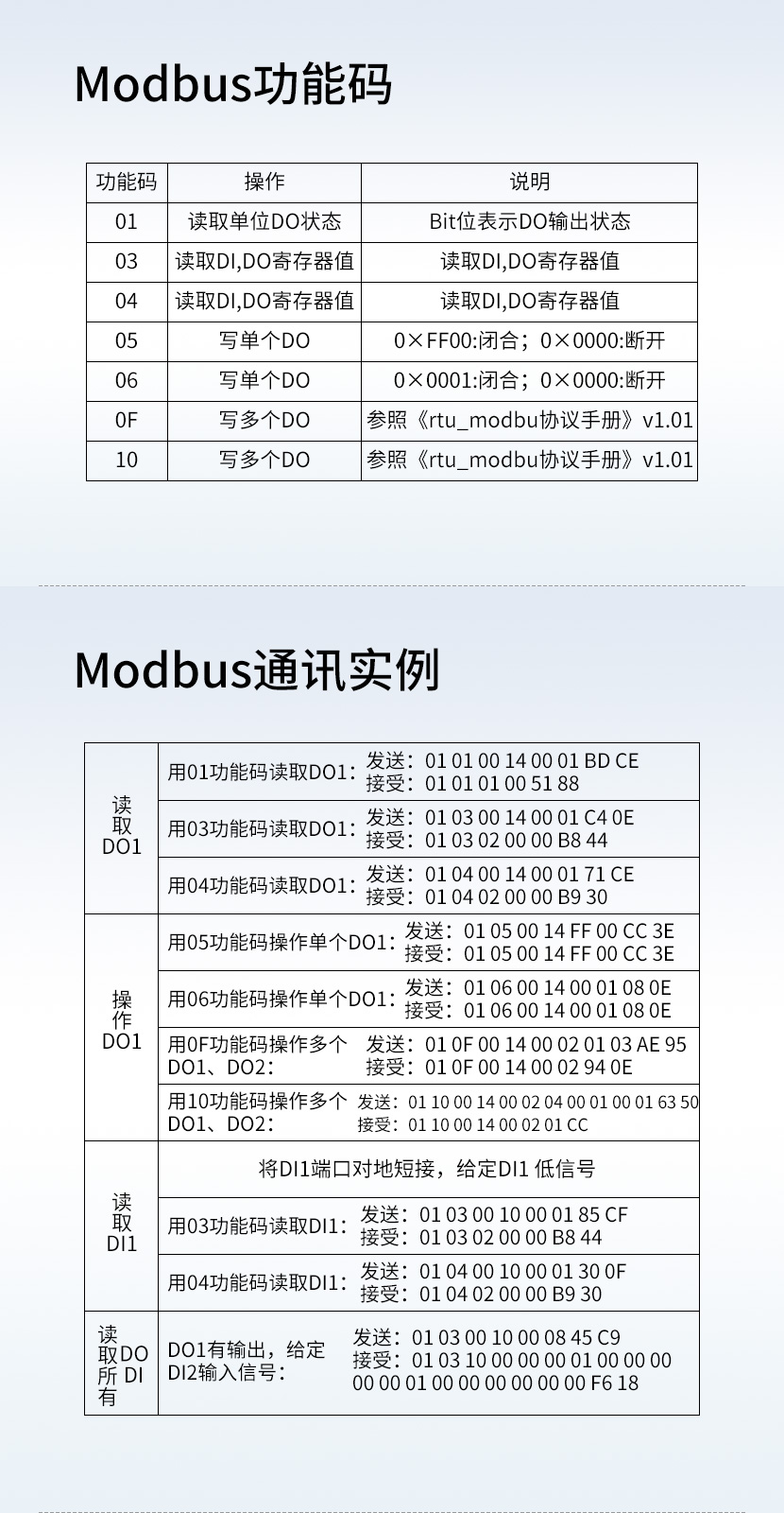 Modbus通訊實(shí)例