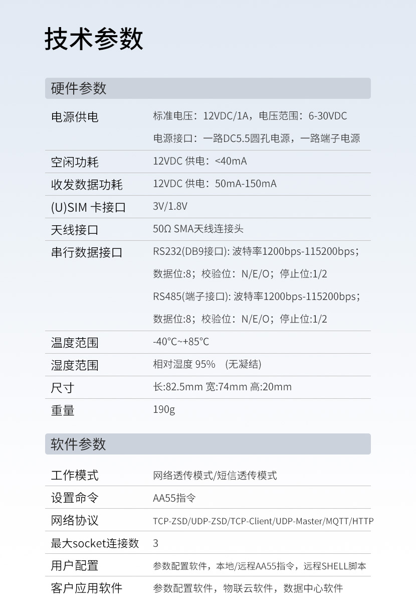 4g dtu技術(shù)參數