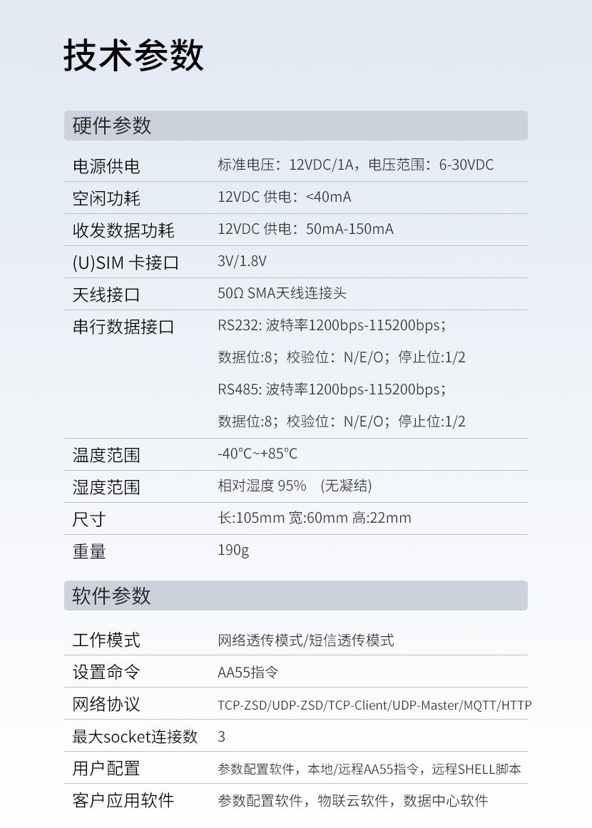 GPS/北斗定位網(wǎng)關(guān)