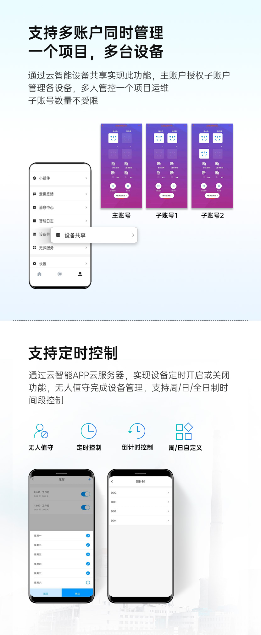 多賬戶(hù)管理