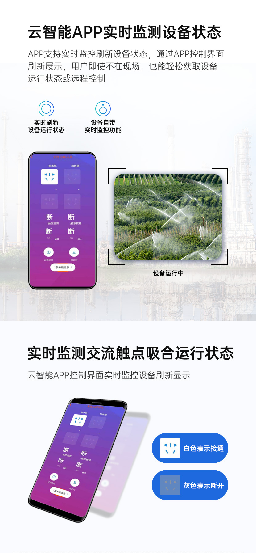 云智能APP實(shí)時(shí)監測