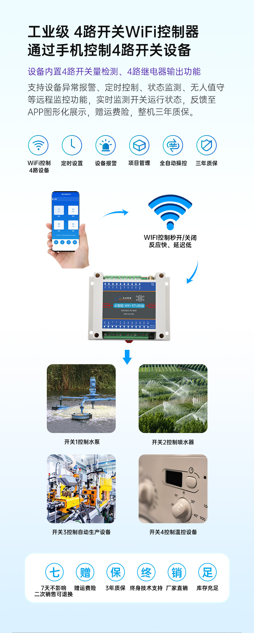 4路開(kāi)關(guān)WIFI控制器