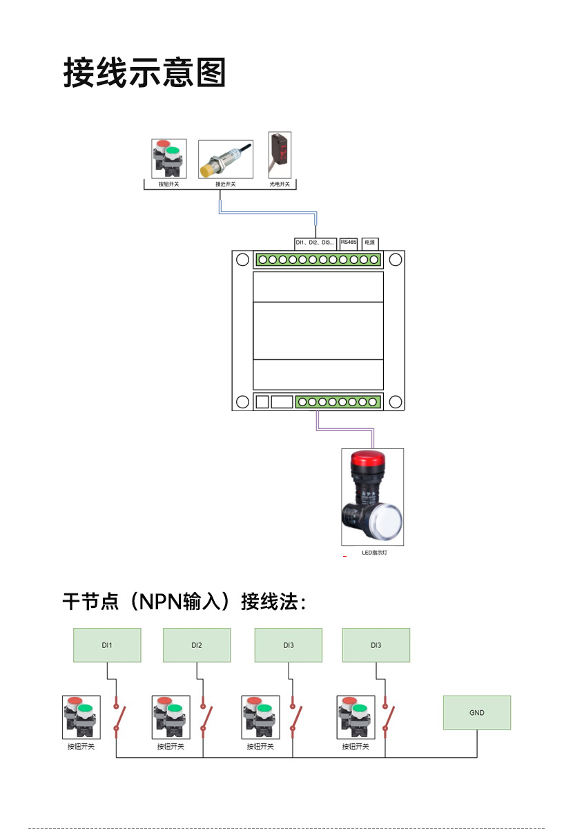 云智能WIFI控制器接線(xiàn)圖
