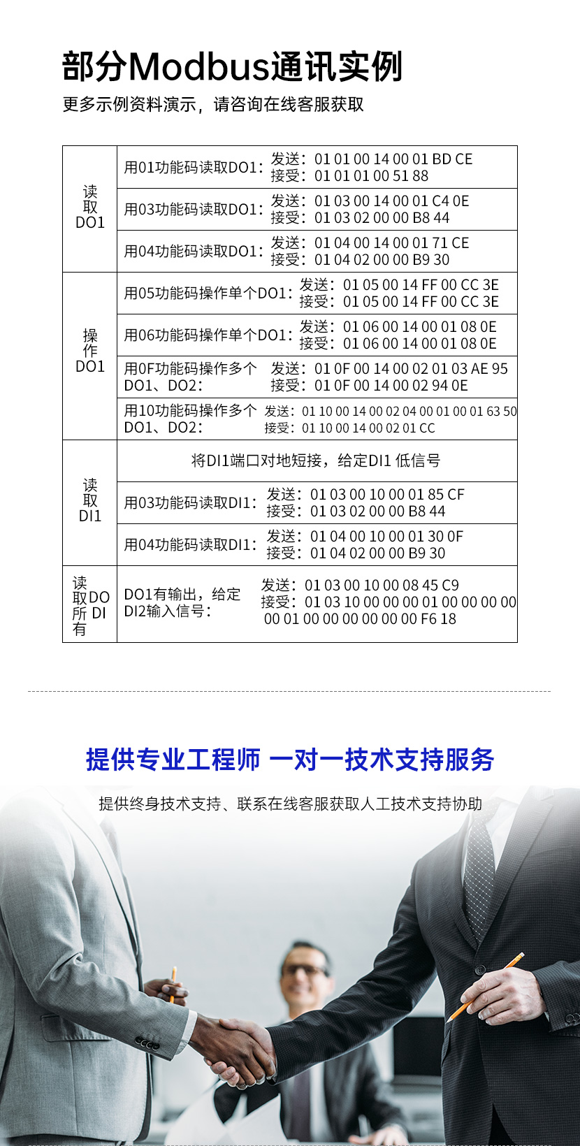 Modbus通訊實(shí)例