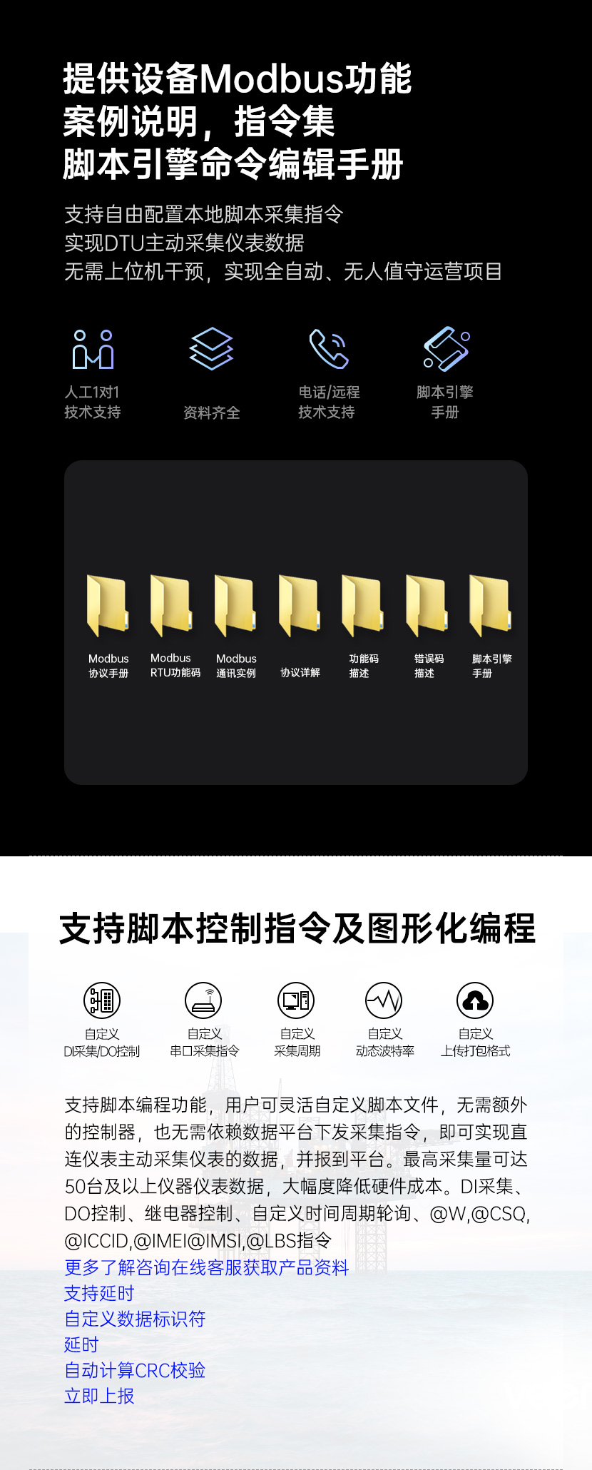 4G RTU設備功能