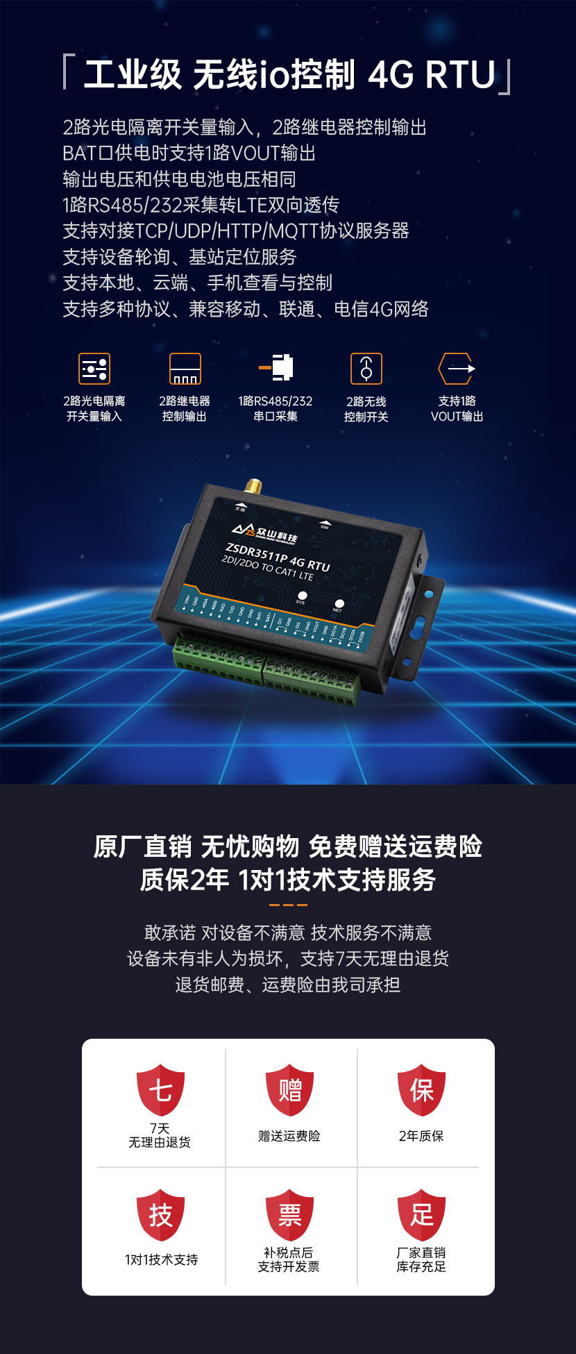 無(wú)線(xiàn)io控制 4G RTU