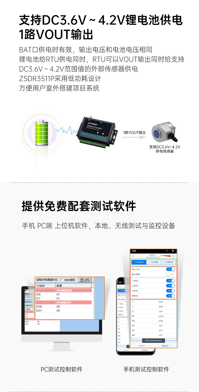 RTU供電輸出