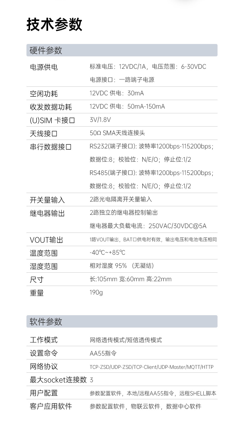 4G RTU-3511P技術(shù)參數