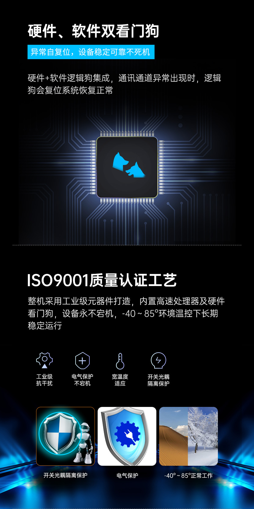 硬件、軟件雙看門(mén)狗