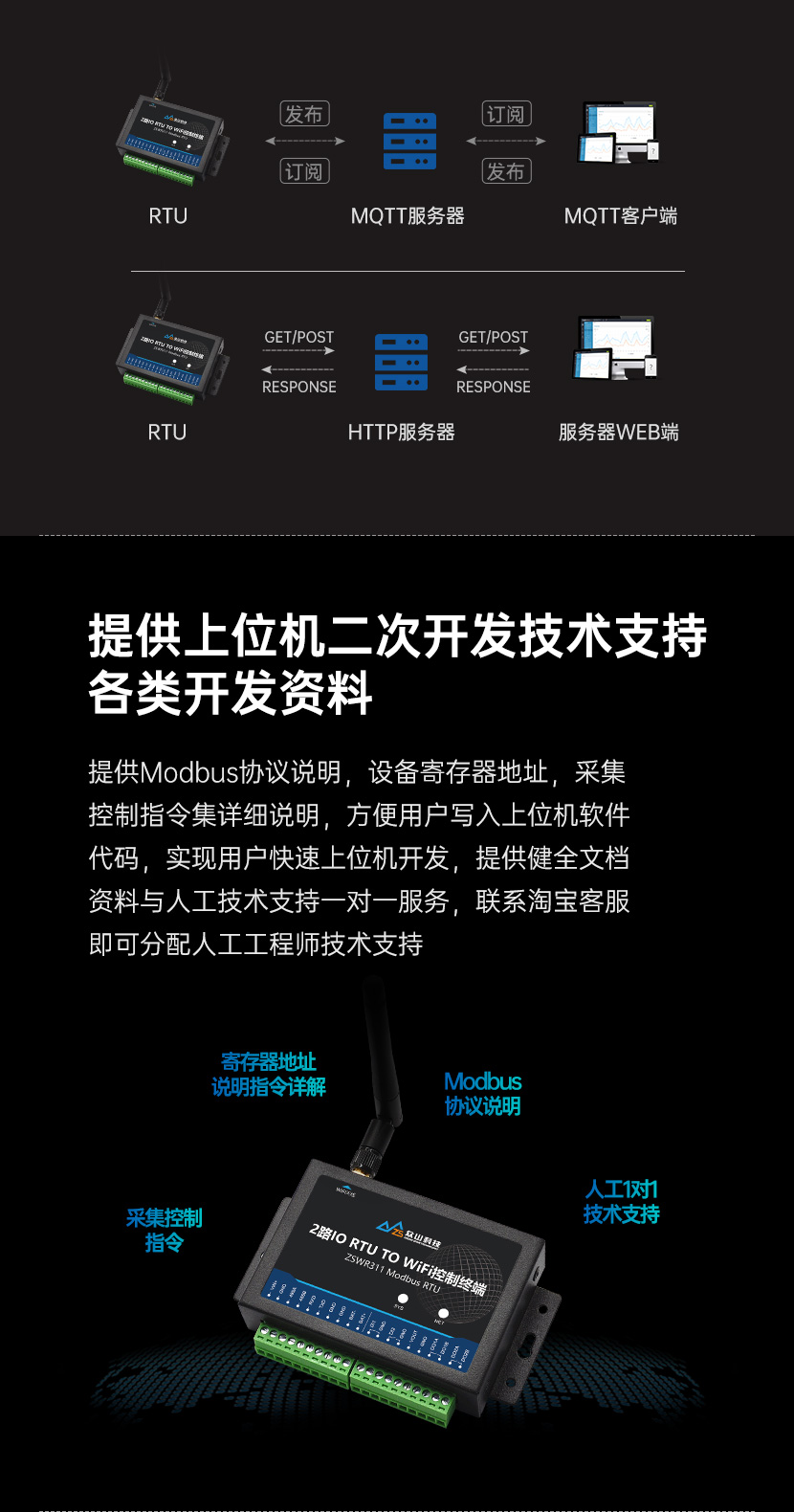 網(wǎng)站上_07