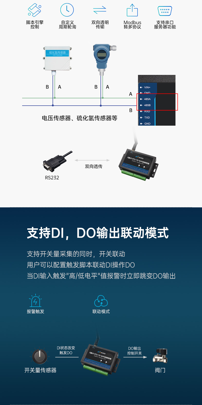 網(wǎng)站上_05
