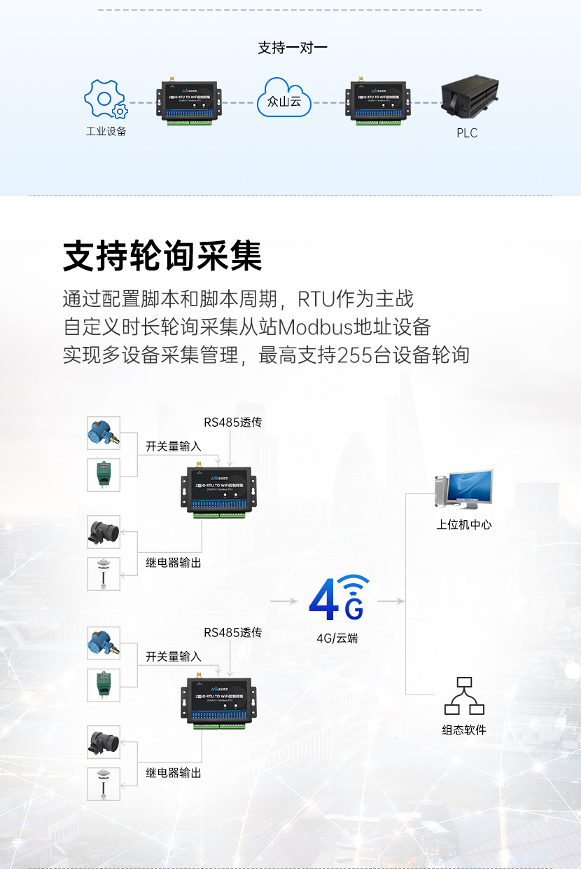 網(wǎng)站下_03