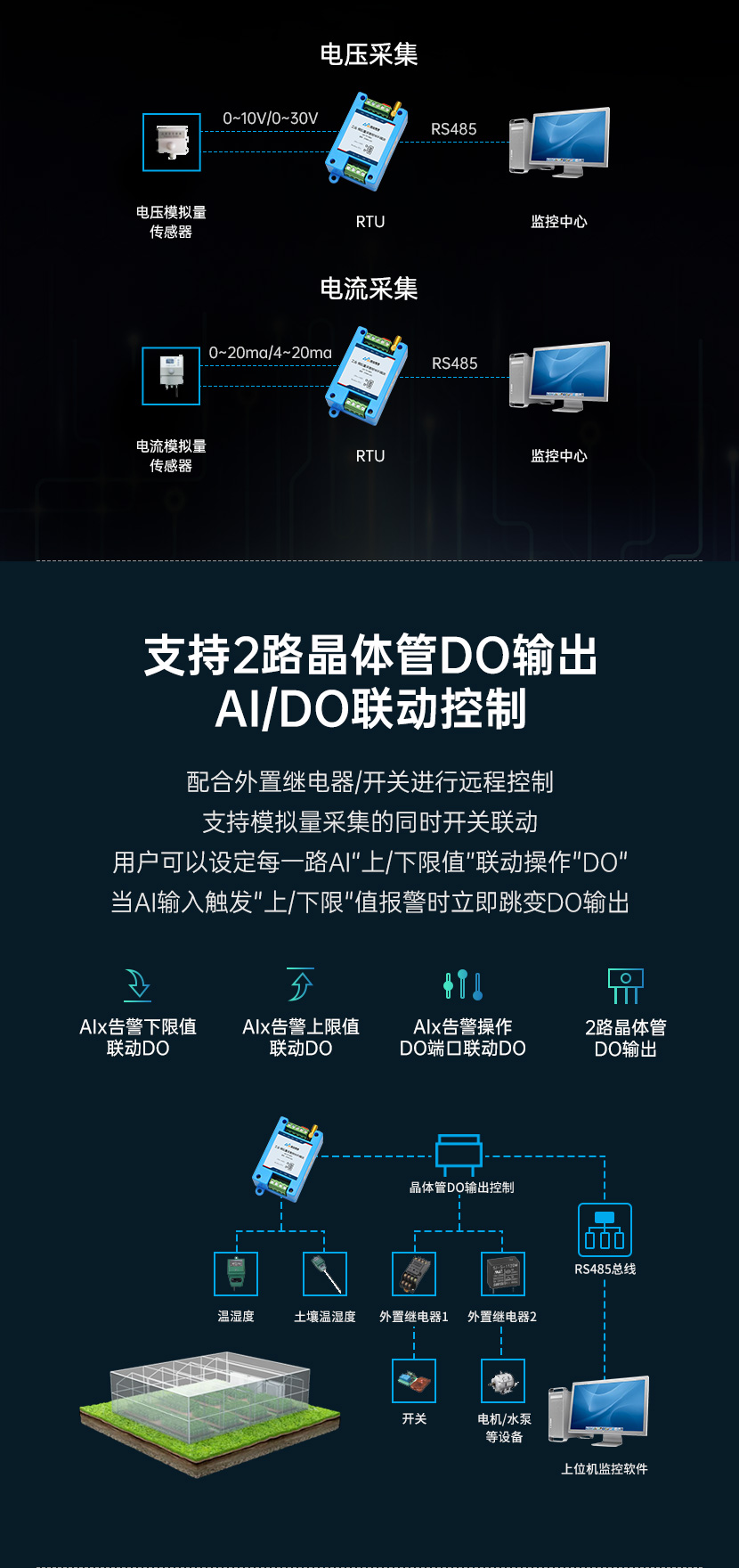 網(wǎng)站上_05
