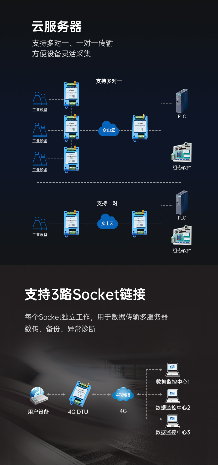 網(wǎng)站下_03